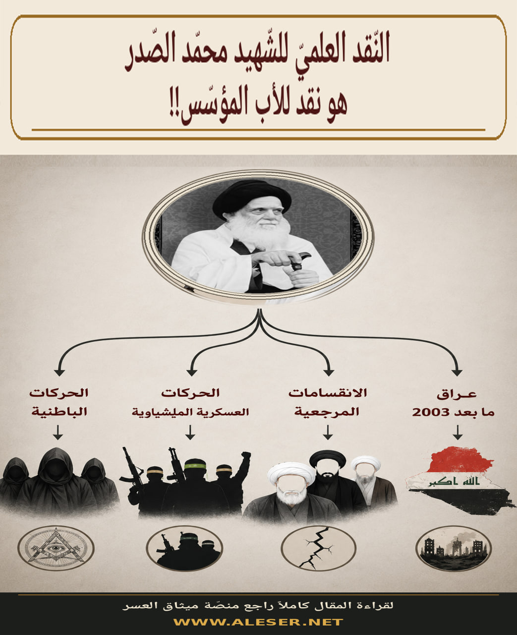 نقد الشّهيد محمّد الصّدر هو نقدٌ للأب المؤسّس!!